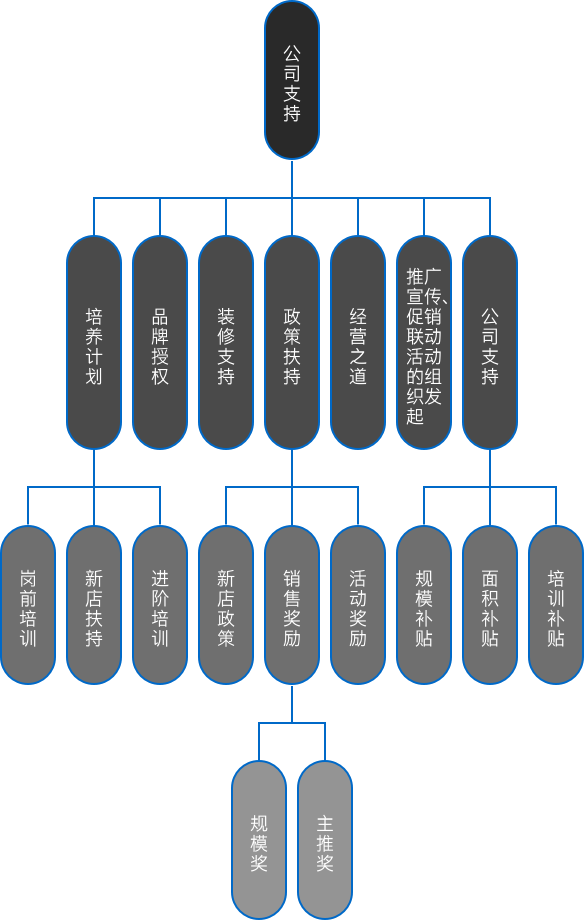东升国际官网-相信品牌力量
