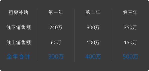 东升国际官网-相信品牌力量